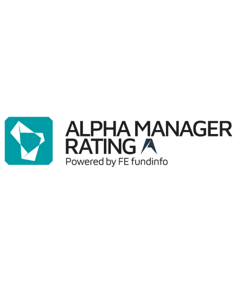 Alpha Manager Blog