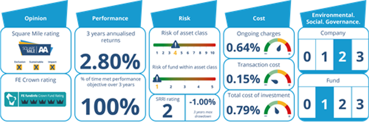 ratings-and-dashboard.png