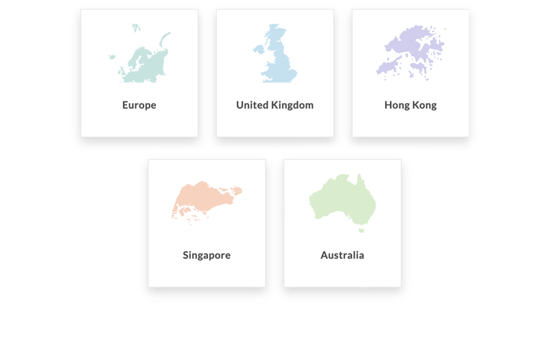 Countries5